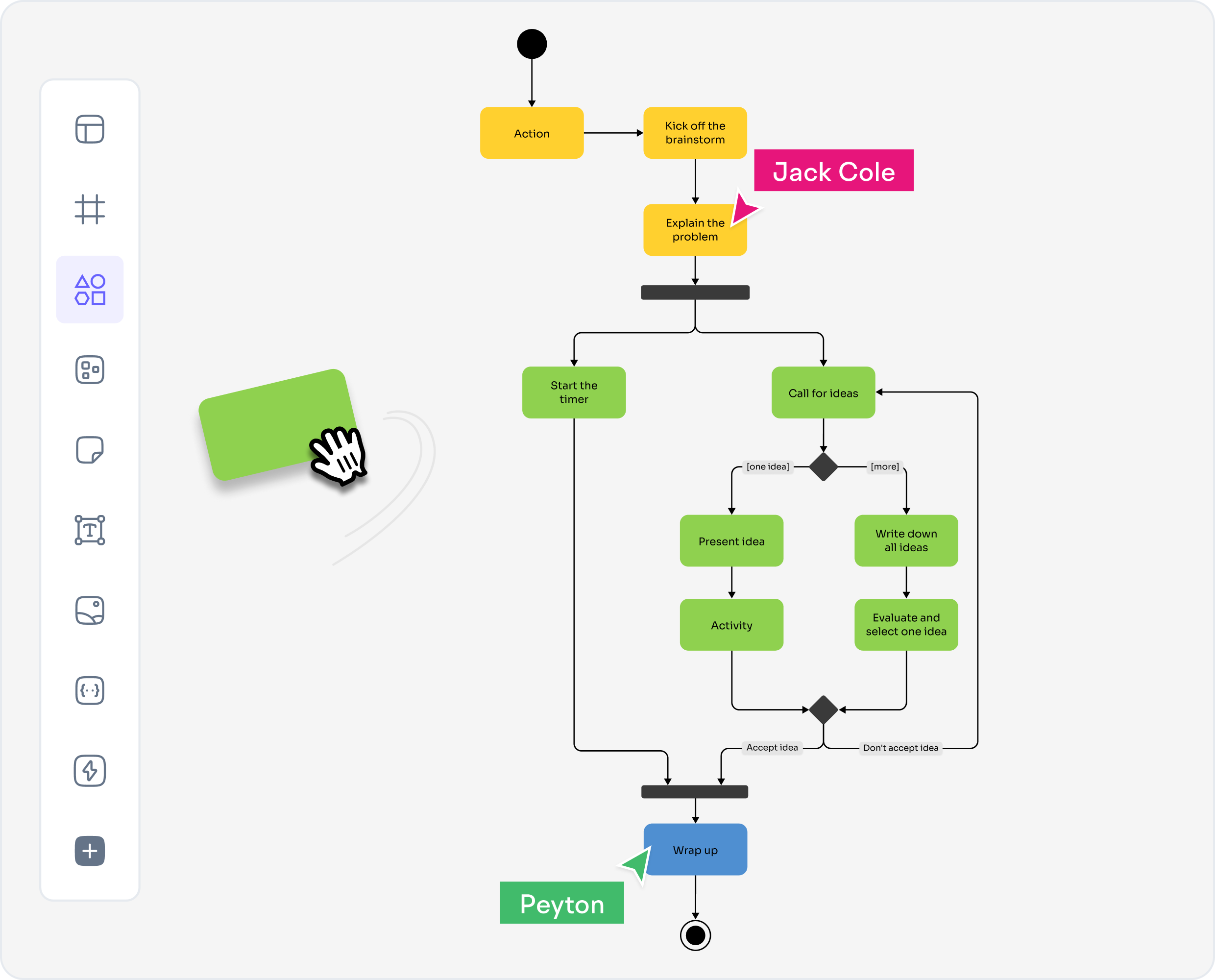 Why Use an AI Activity Diagram Maker?
