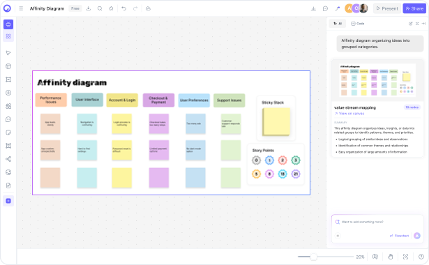 How to create an affinity diagram with Cloudairy — four steps from research to export