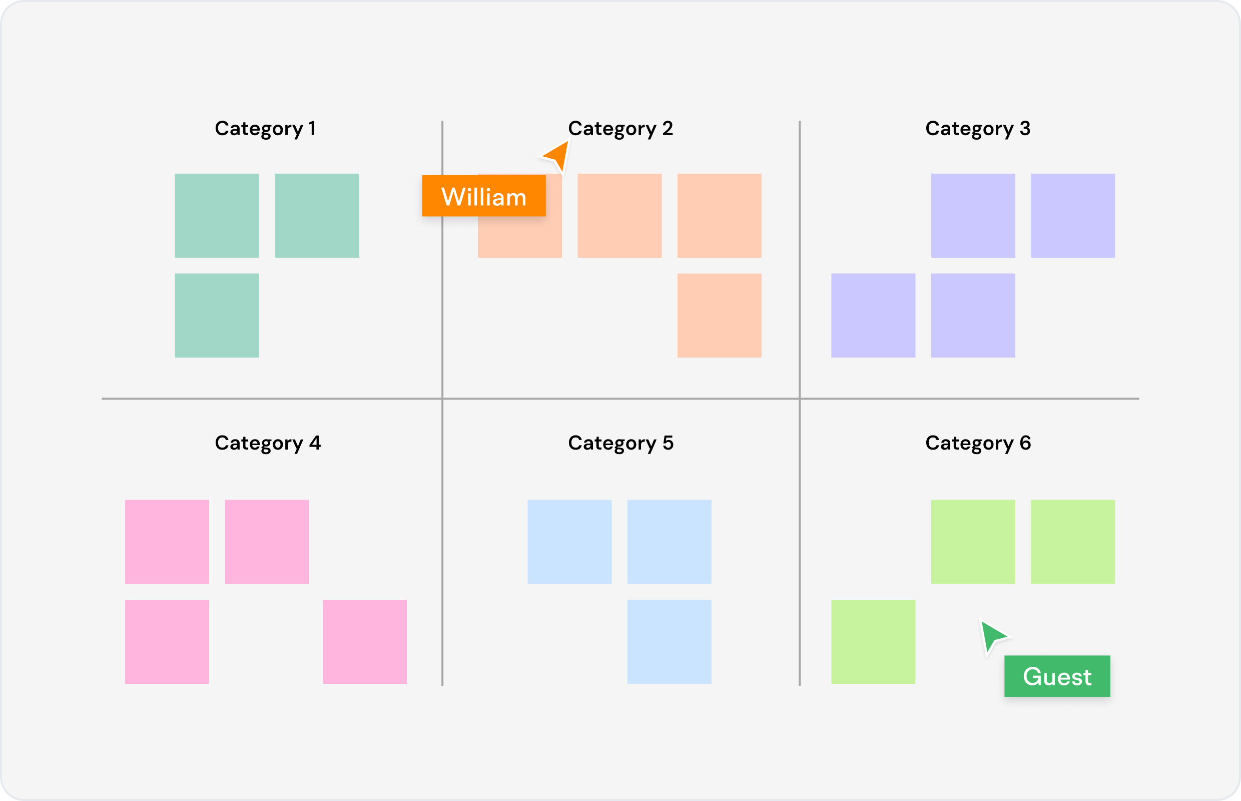 What is an affinity diagram — example showing clustered ideas, themes, and KJ method organization