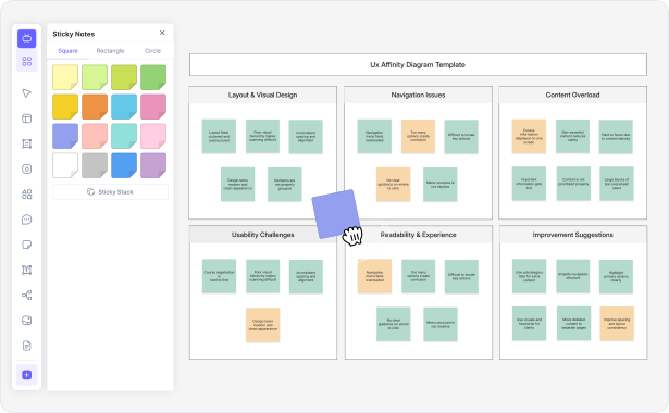 What is an affinity diagram — example showing clustered ideas, themes, and KJ method organization