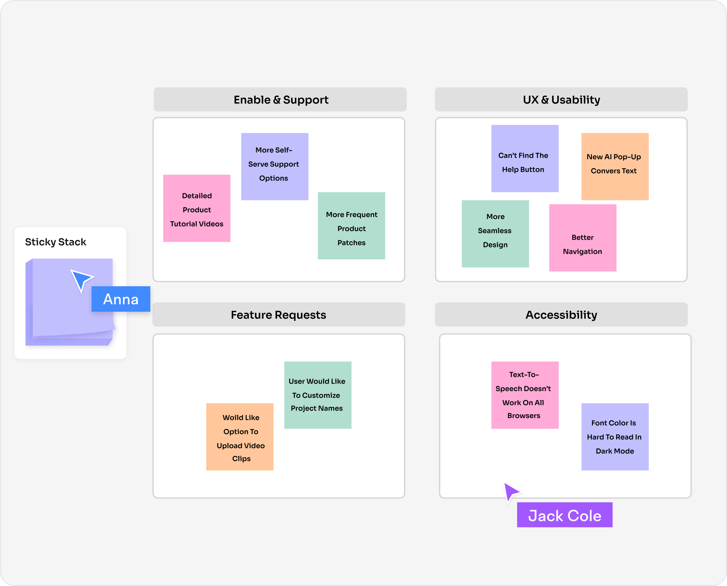 Pesquisadores de UX, gerentes de produto, pensadores de design e equipes usando Cloudairy para diagramas de afinidades