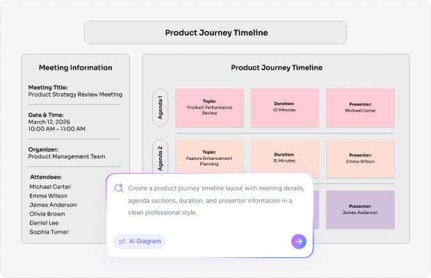 Agenda Builder Definition