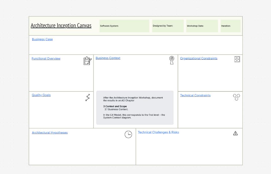AWS Glue Architecture Diagram Template
