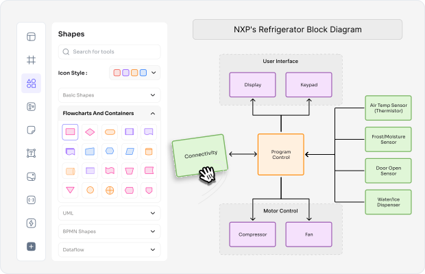 What is a Network Diagram?