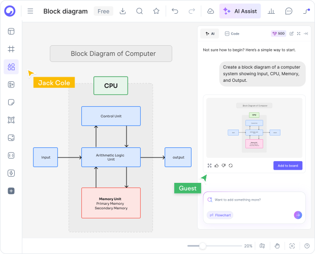 How to Make a Block Diagram with AI