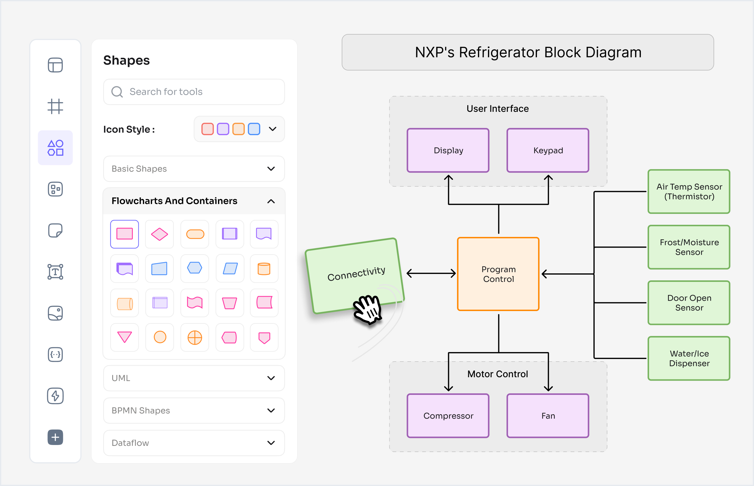What is an AI block diagram generator - example block diagram created by Cloudairy