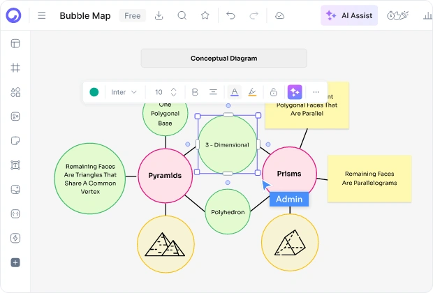 Parts of a Bubble Map