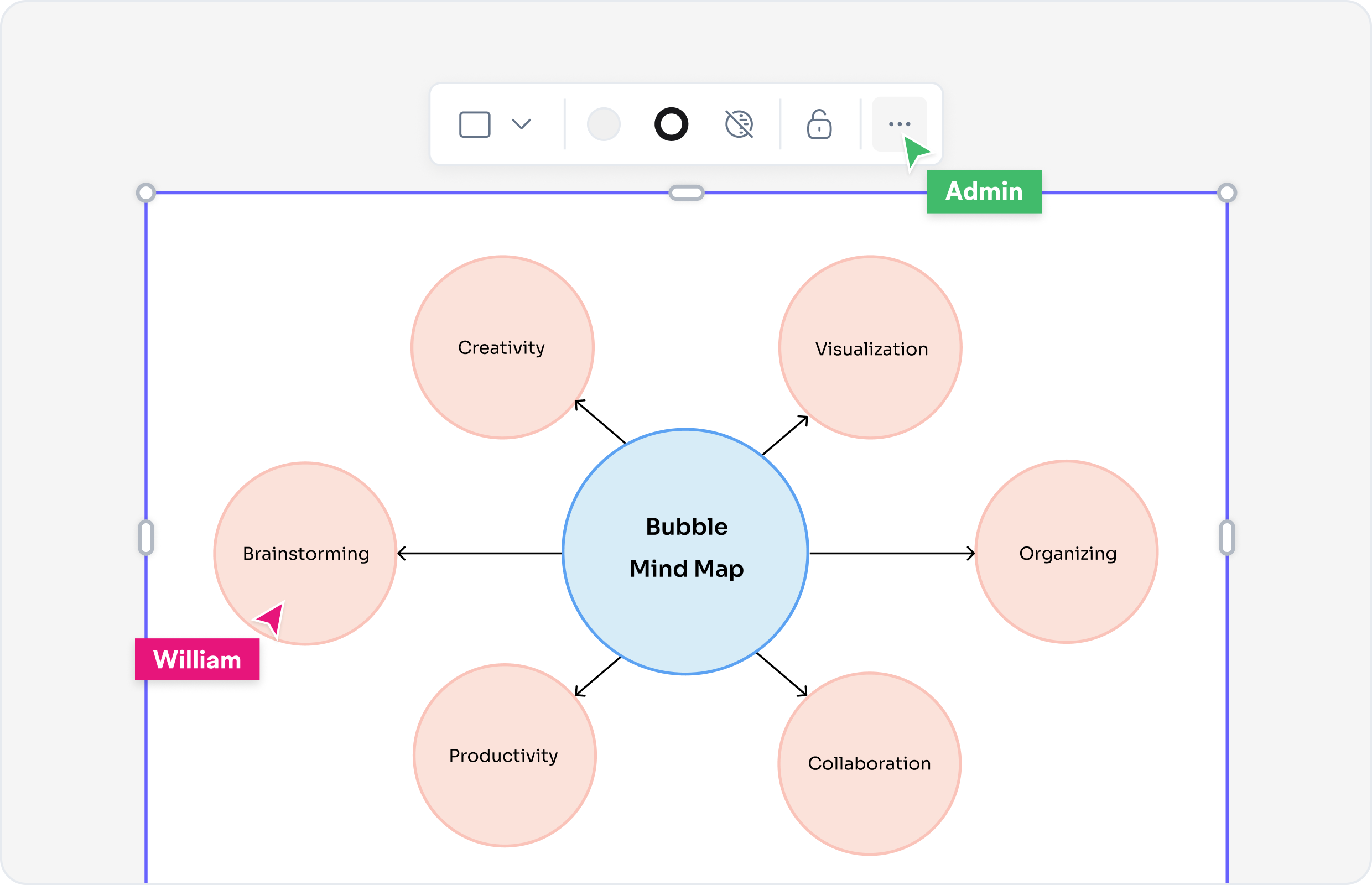 What is a Bubble Map?