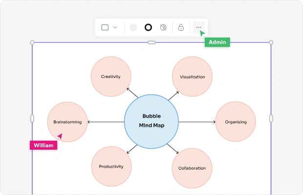 What is a Bubble Map?
