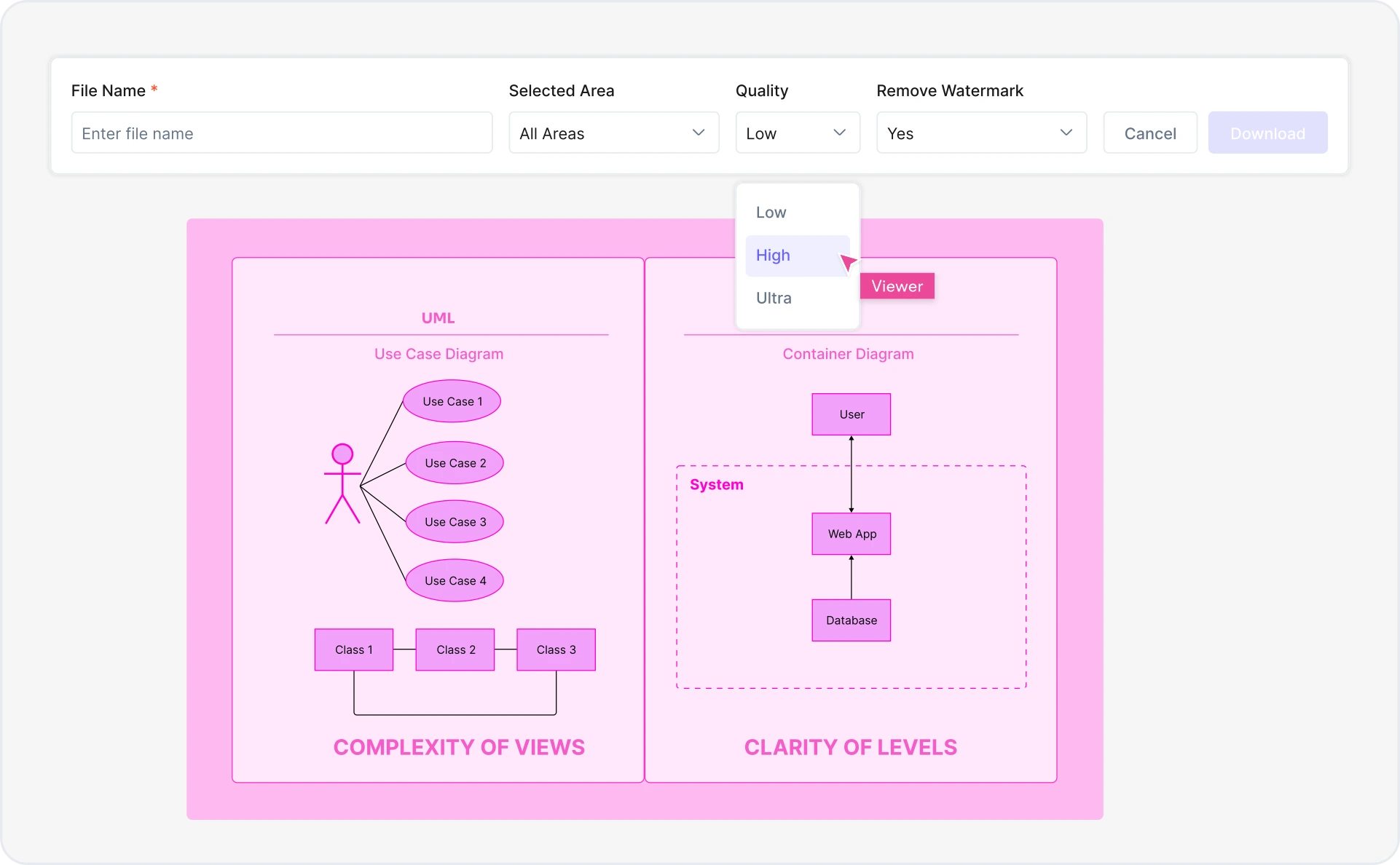 Softwarearchitekten, Manager, DevOps und Studierende nutzen Cloudairy für C4-Diagramme