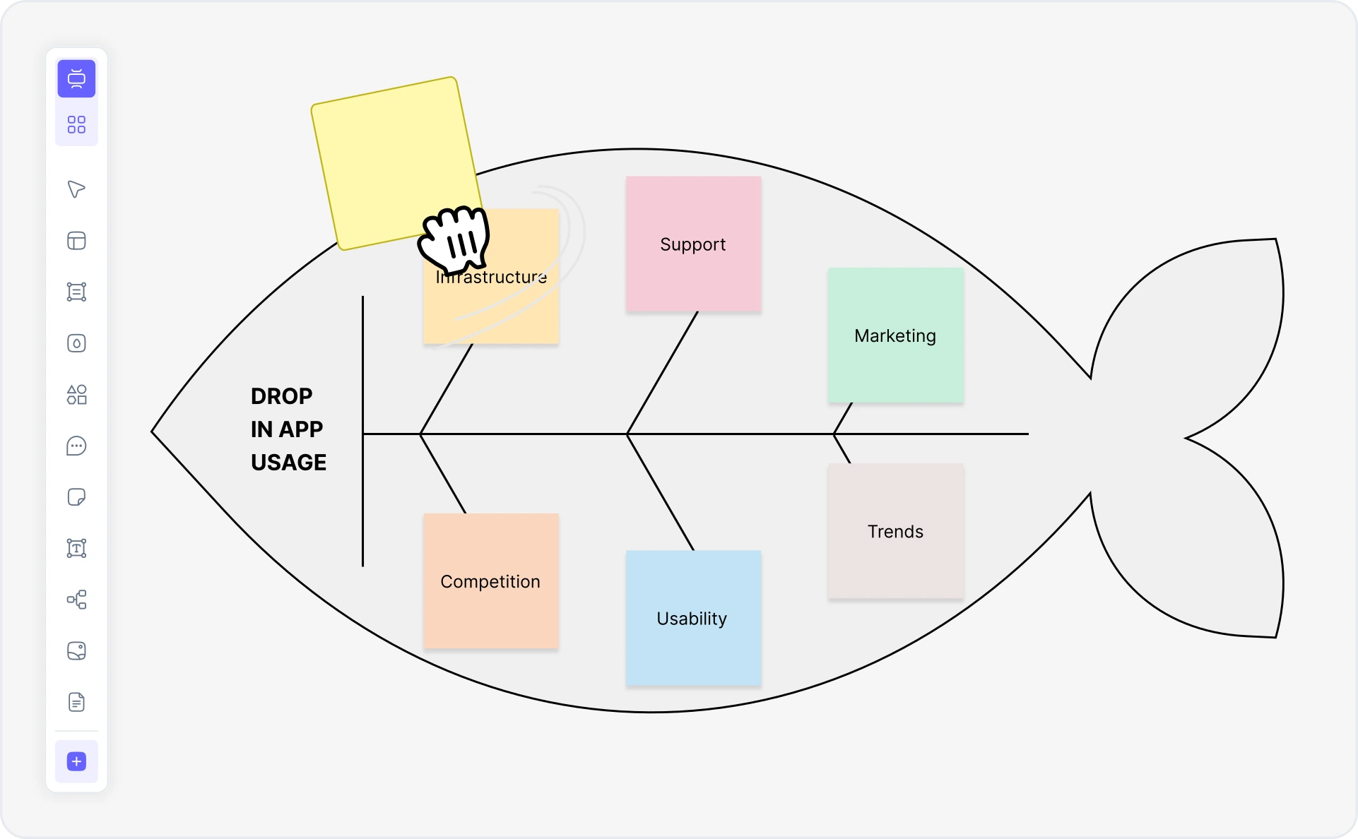 What is a ladder diagram — example showing PLC contacts, coils, timers, and counters in IEC 61131-3 notation