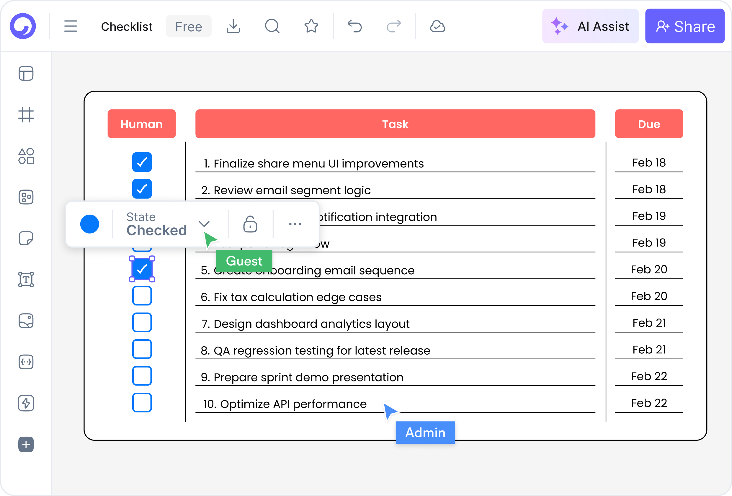 Parts of a Checklist