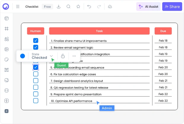 Parts of a Checklist