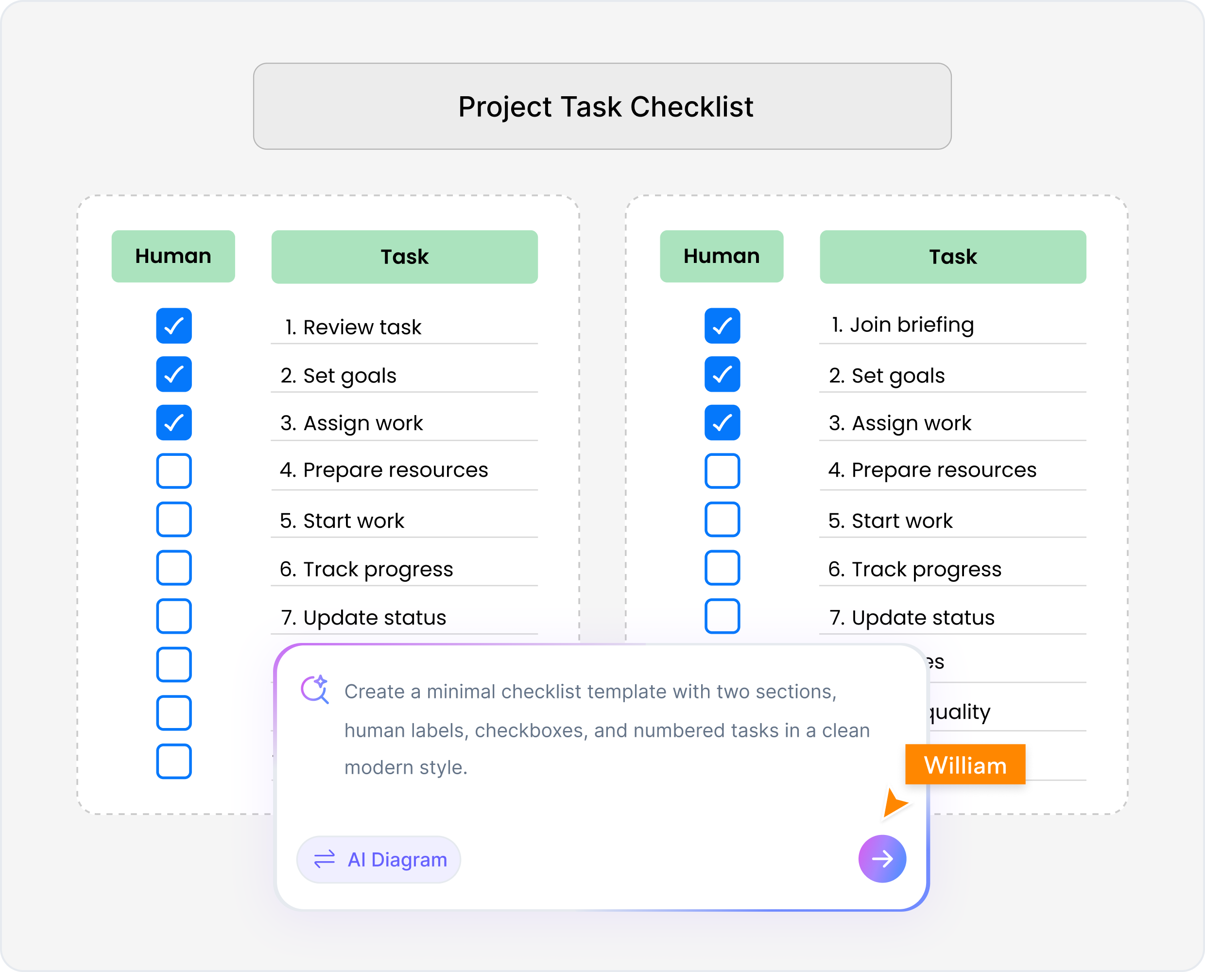 Why Use an AI Checklist Maker?