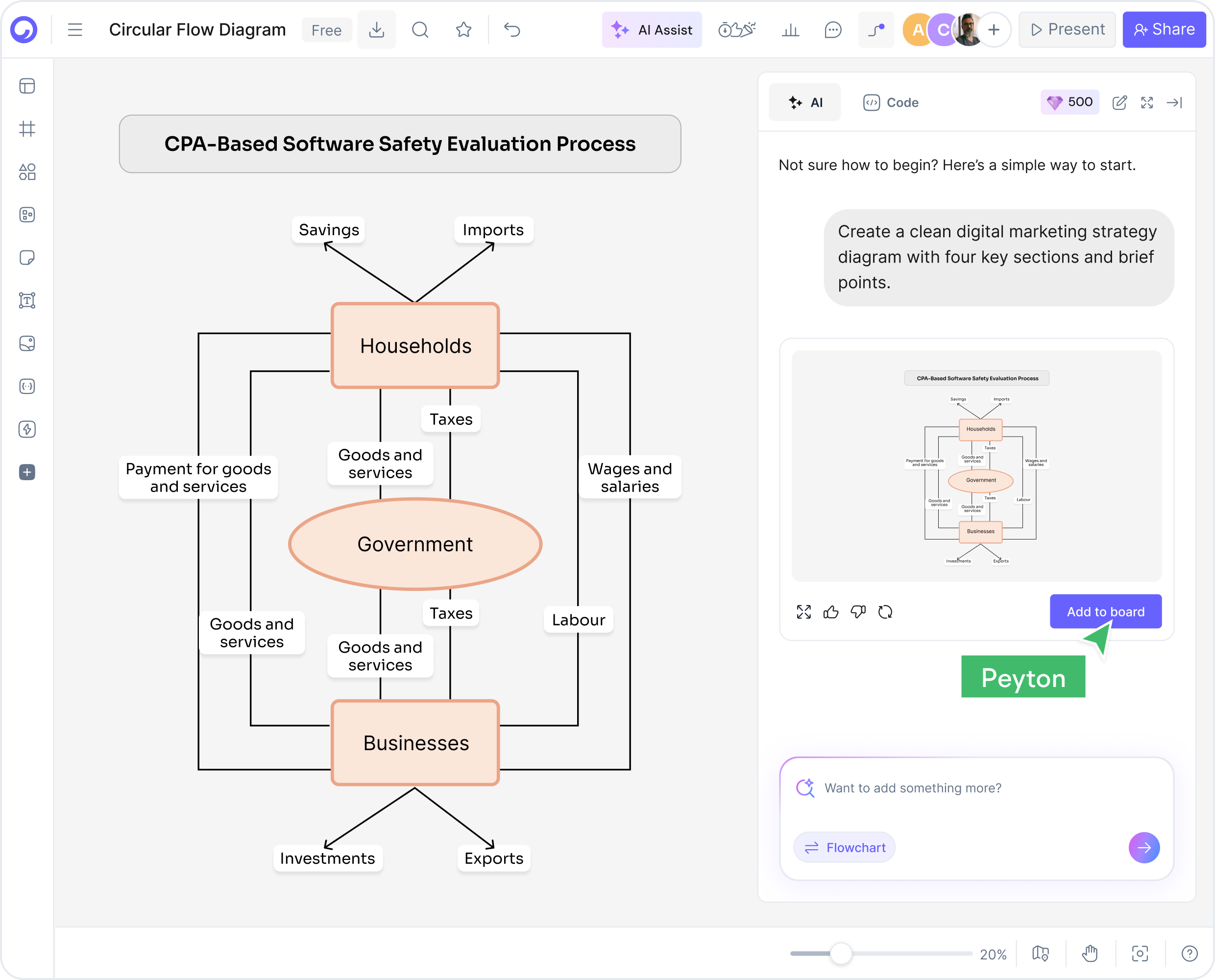 How to Make a Circular Flow Diagram with AI