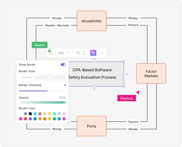 Why Use an AI Circular Flow Diagram Maker?