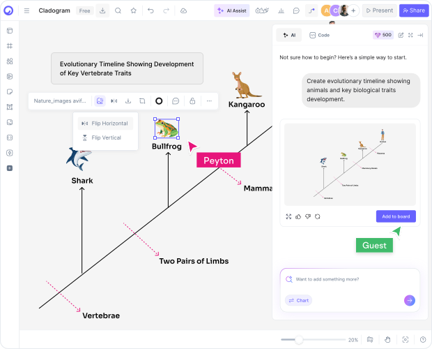 How to create a cladogram with Cloudairy — four steps from taxa and traits to export