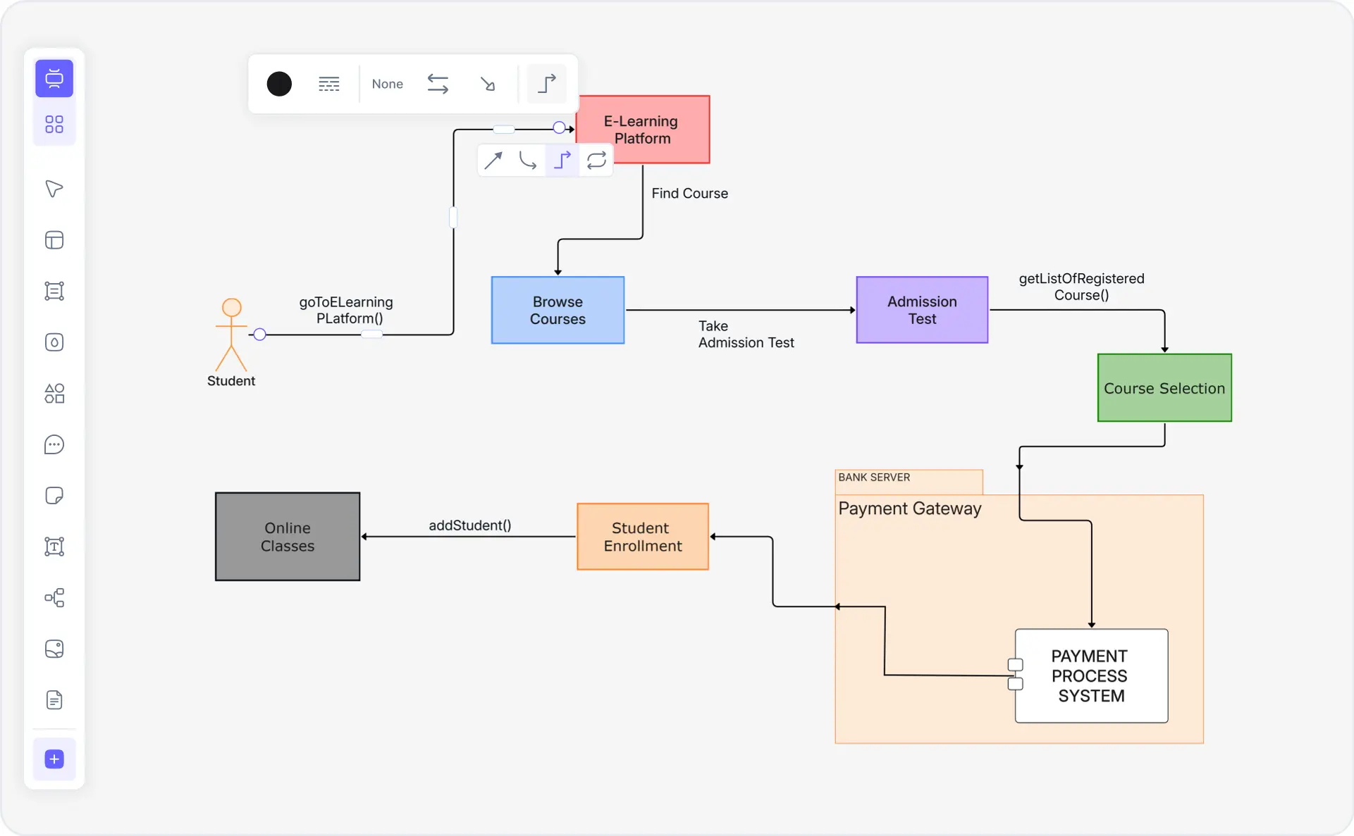 What is a class diagram — example showing UML 2.5 notation with classes, attributes, methods, inheritance, and associations