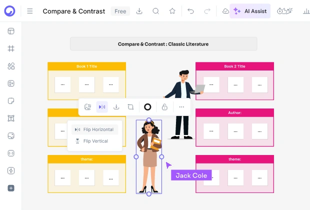 Parts of a Compare and Contrast Chart