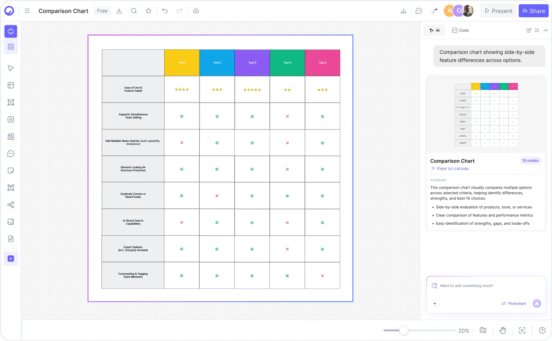 How to create a comparison chart with Cloudairy — five steps from prompt to export