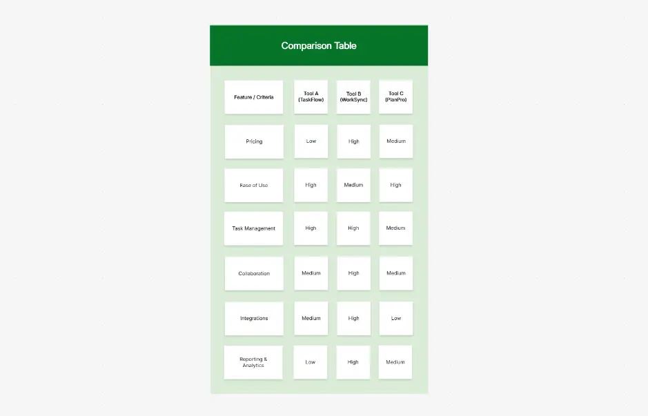 Product Comparison Chart Template