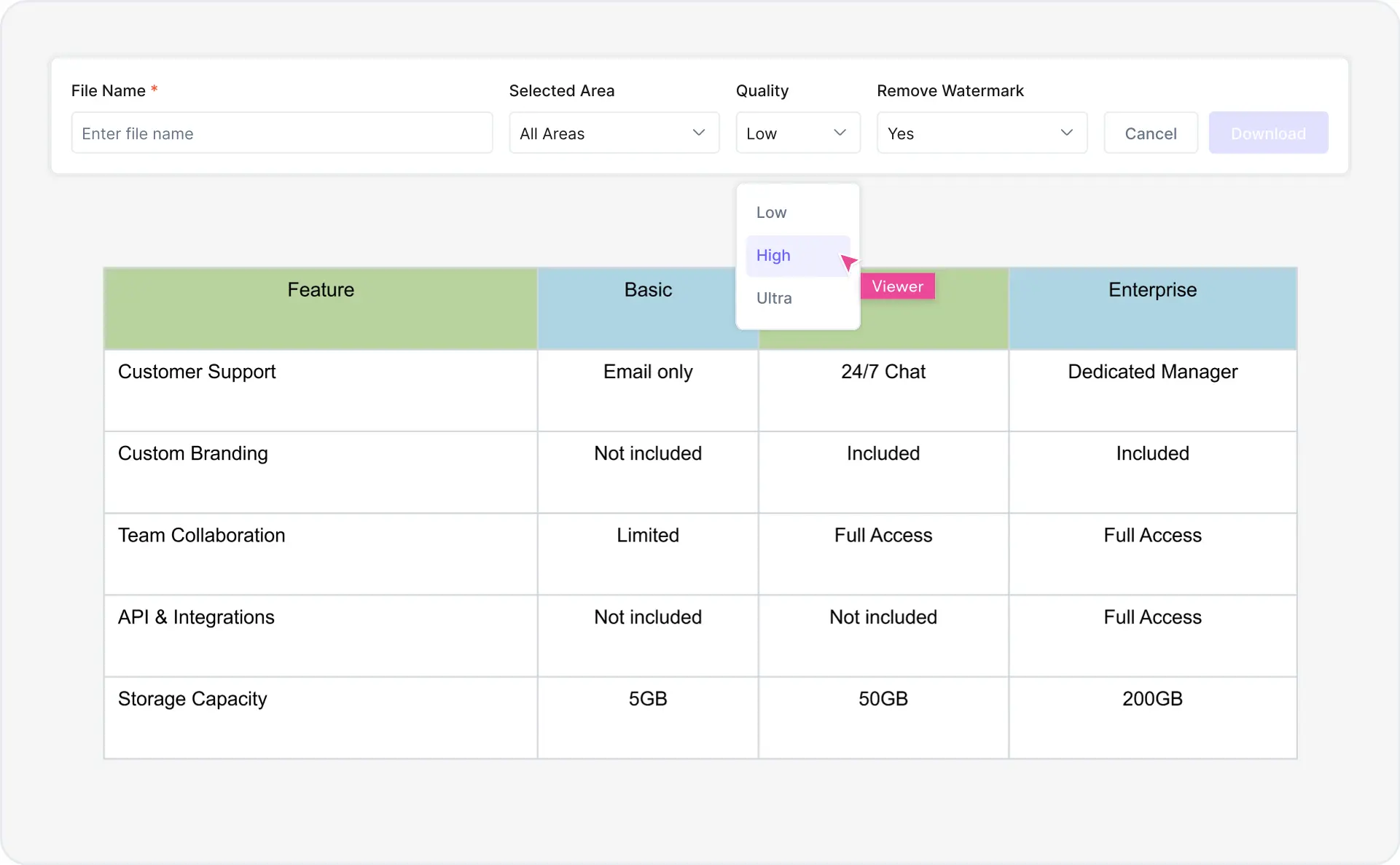 Product managers, content creators, marketers, and analysts using Cloudairy for comparison charts