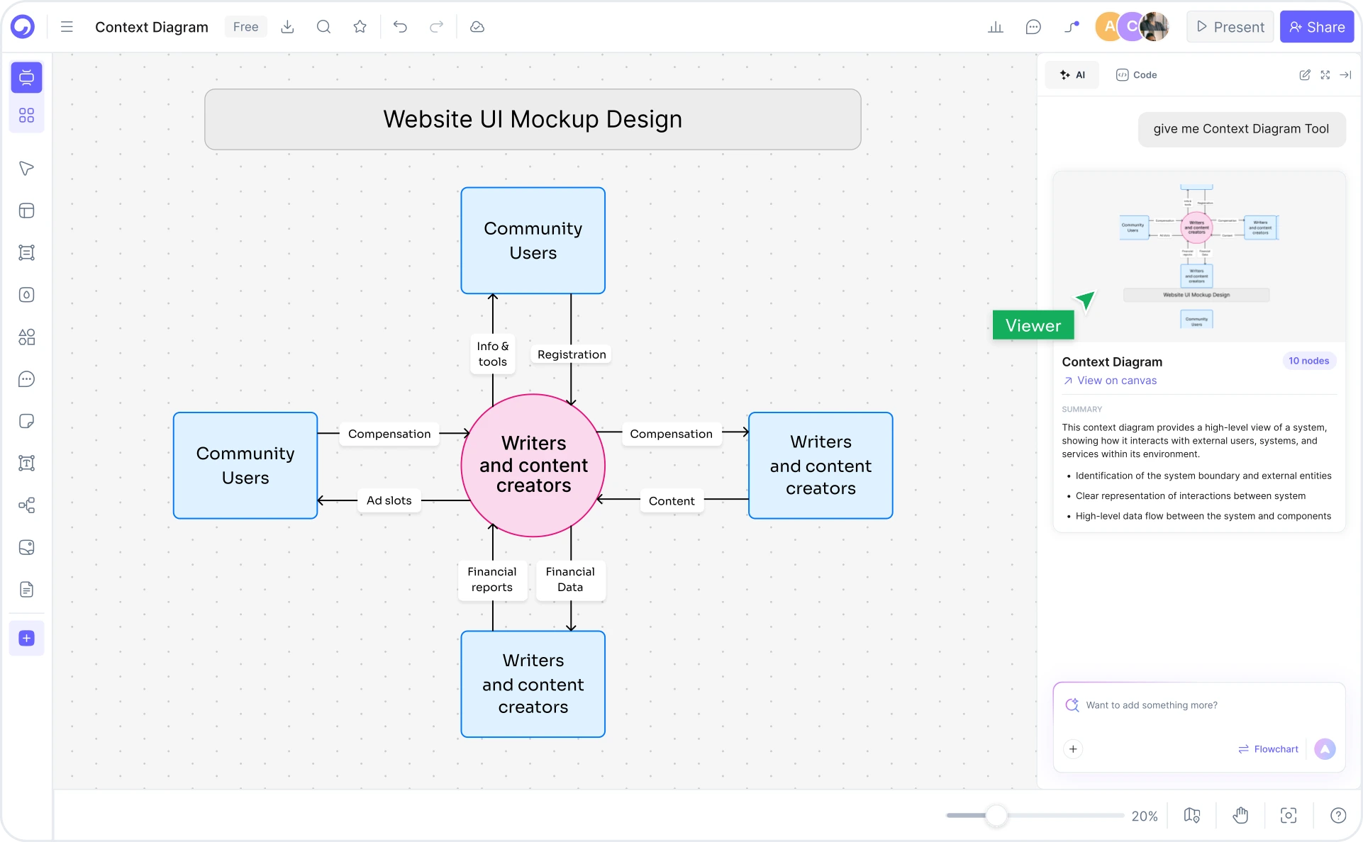 How to make a context diagram with Cloudairy AI — three steps from description to export