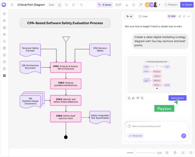 How to Create a Critical Path Diagram with AI