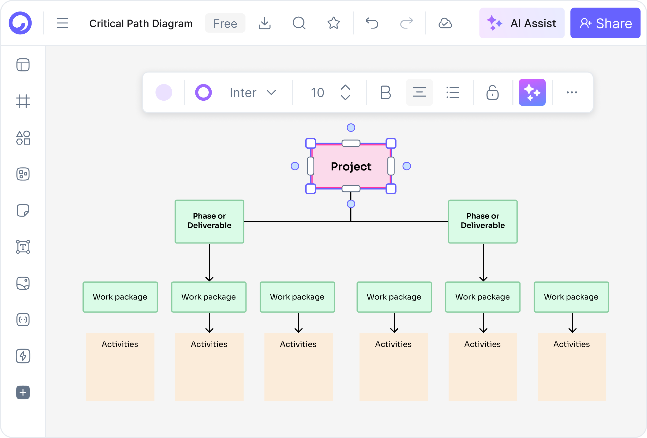Parts of a Critical Path Diagram