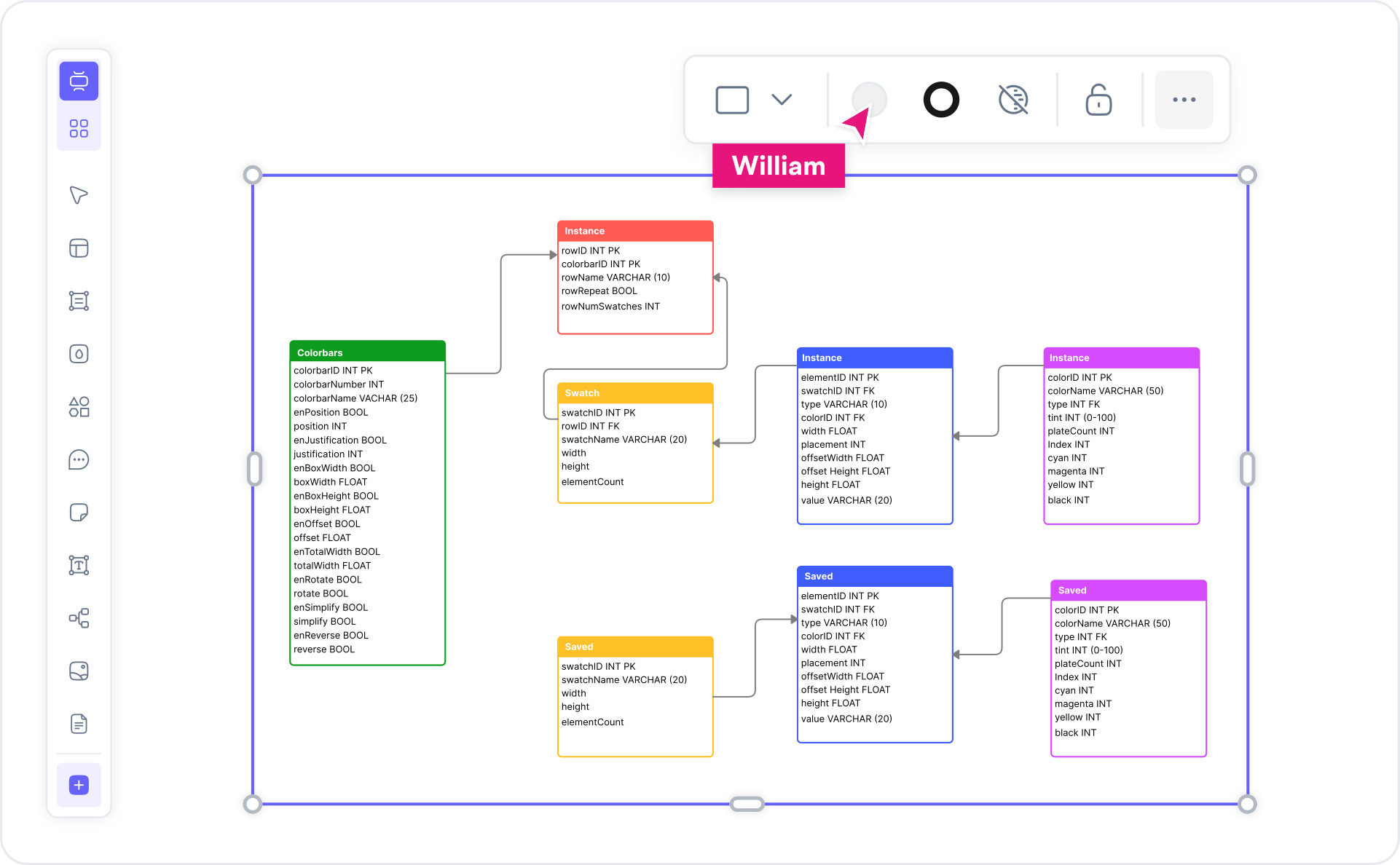 What is a database diagram — example showing tables connected with primary and foreign key relationships in an ER diagram