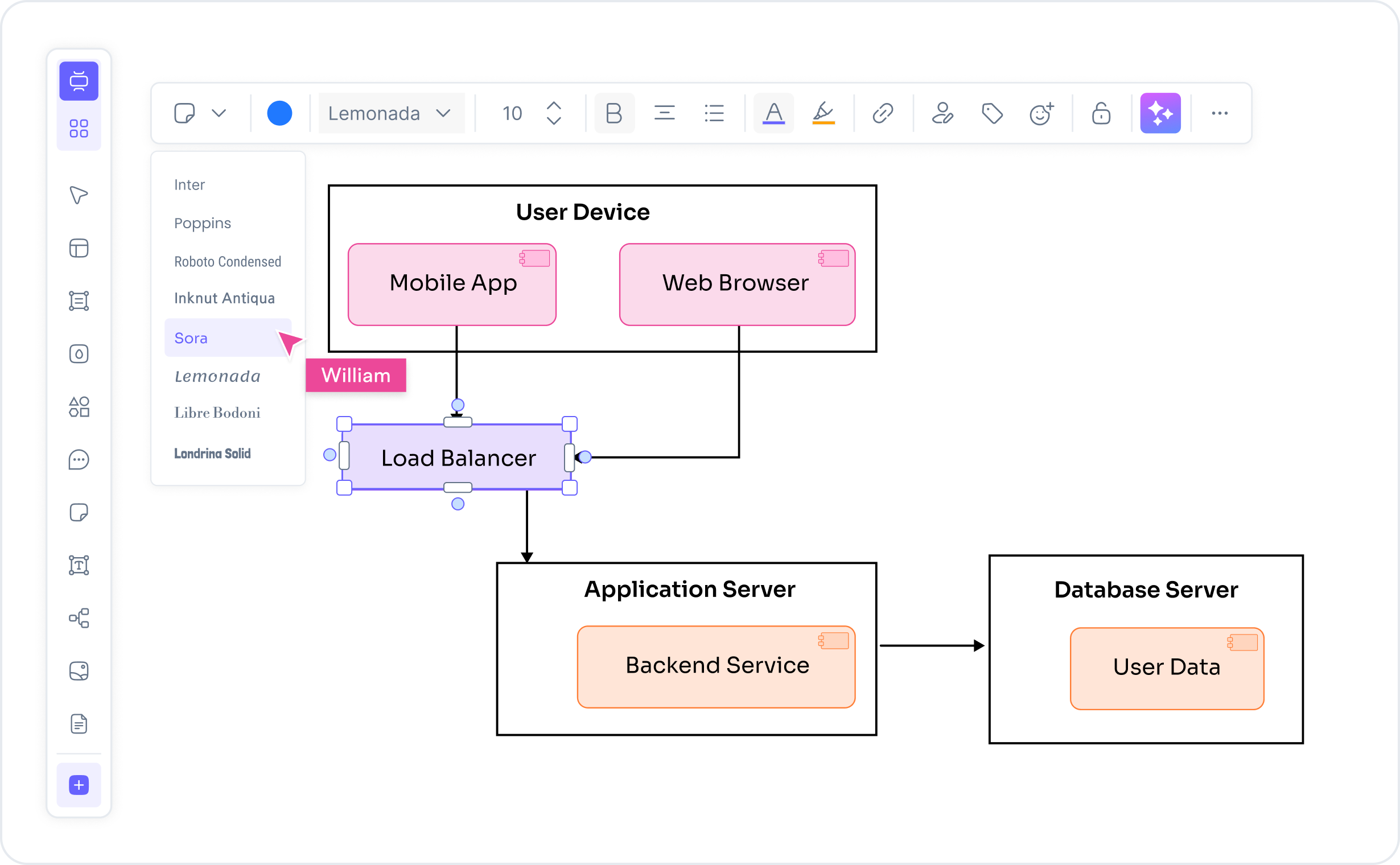 Cómo crear un diagrama de despliegue con Cloudairy — cuatro pasos desde indicación a exportación