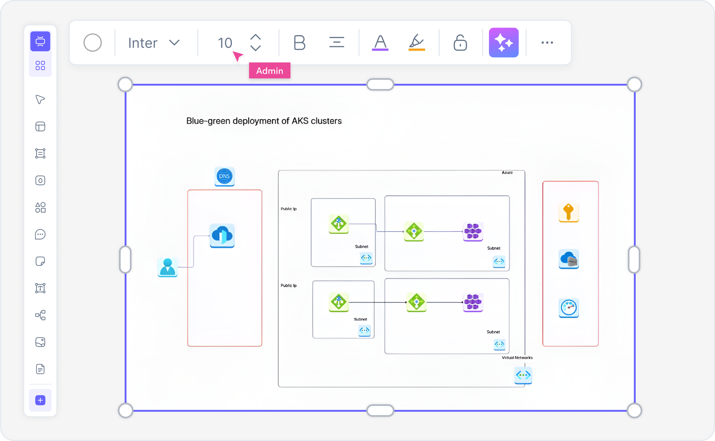 DevOps engineers, cloud architects, and platform teams using Cloudairy for deployment diagrams