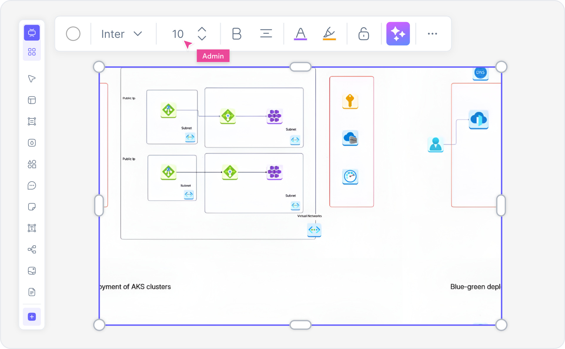 DevOps engineers, cloud architects, and platform teams using Cloudairy for deployment diagrams