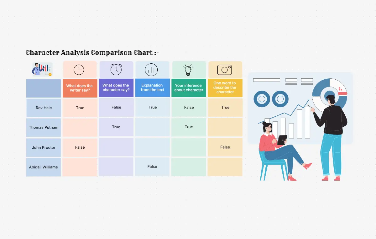AI Comparison Chart Maker