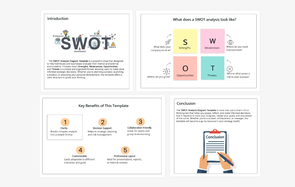 ai-swot-analysis-generator