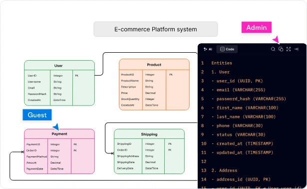 Inventory & Logistics