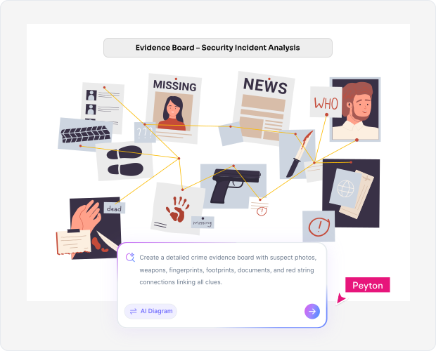 When to Use an Evidence Board
