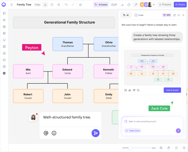 How to Make a Family Tree with AI