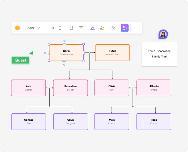 Why Use an AI Family Tree Maker?