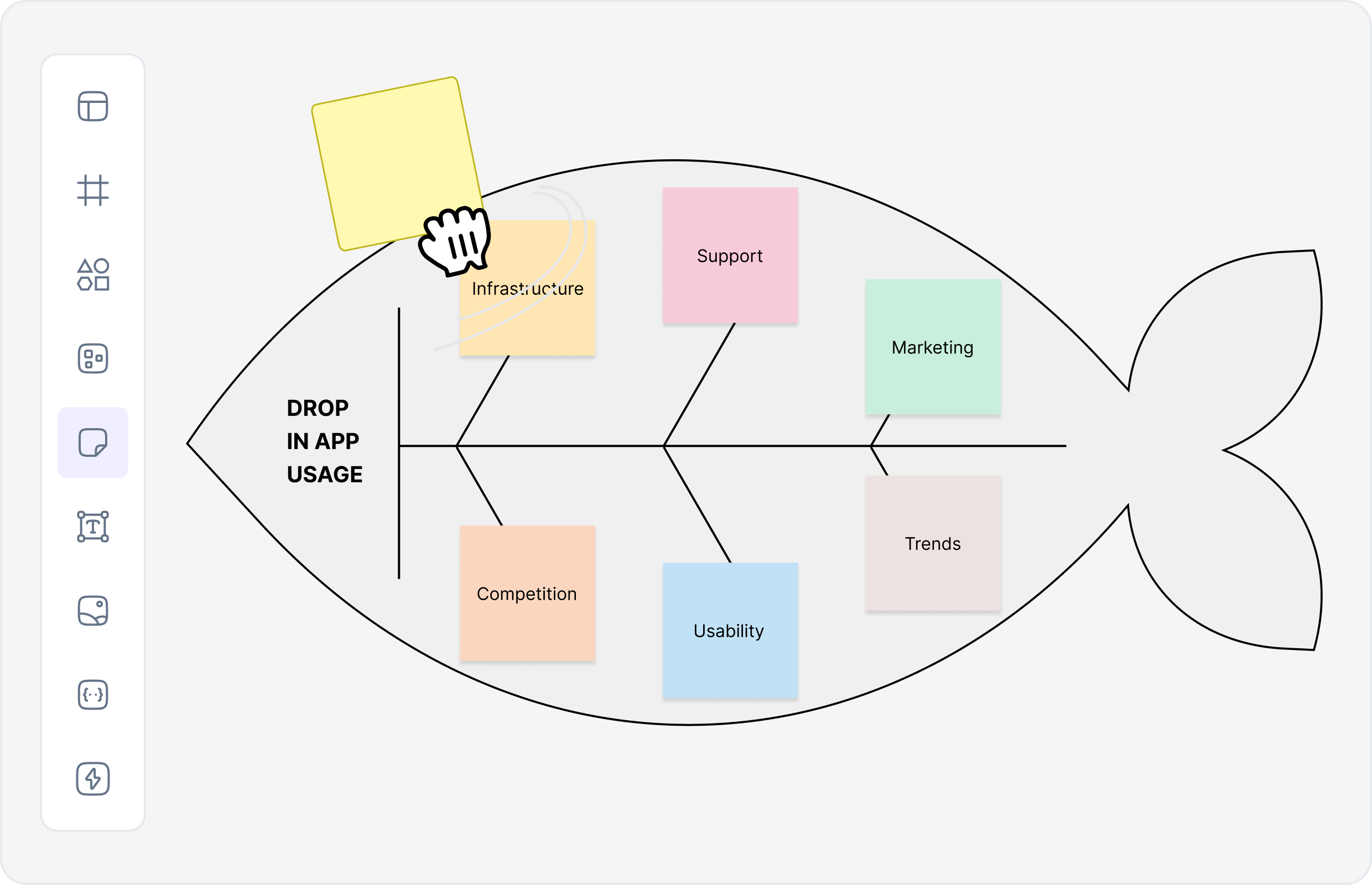 What Is an AI Fishbone Diagram Generator?