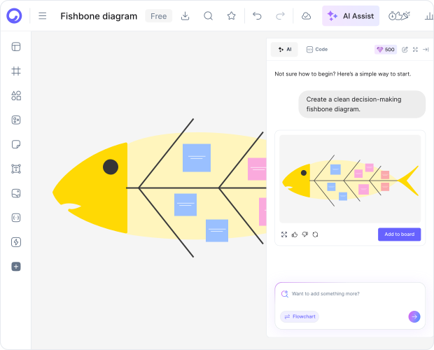 How to Create a Fishbone Diagram with AI