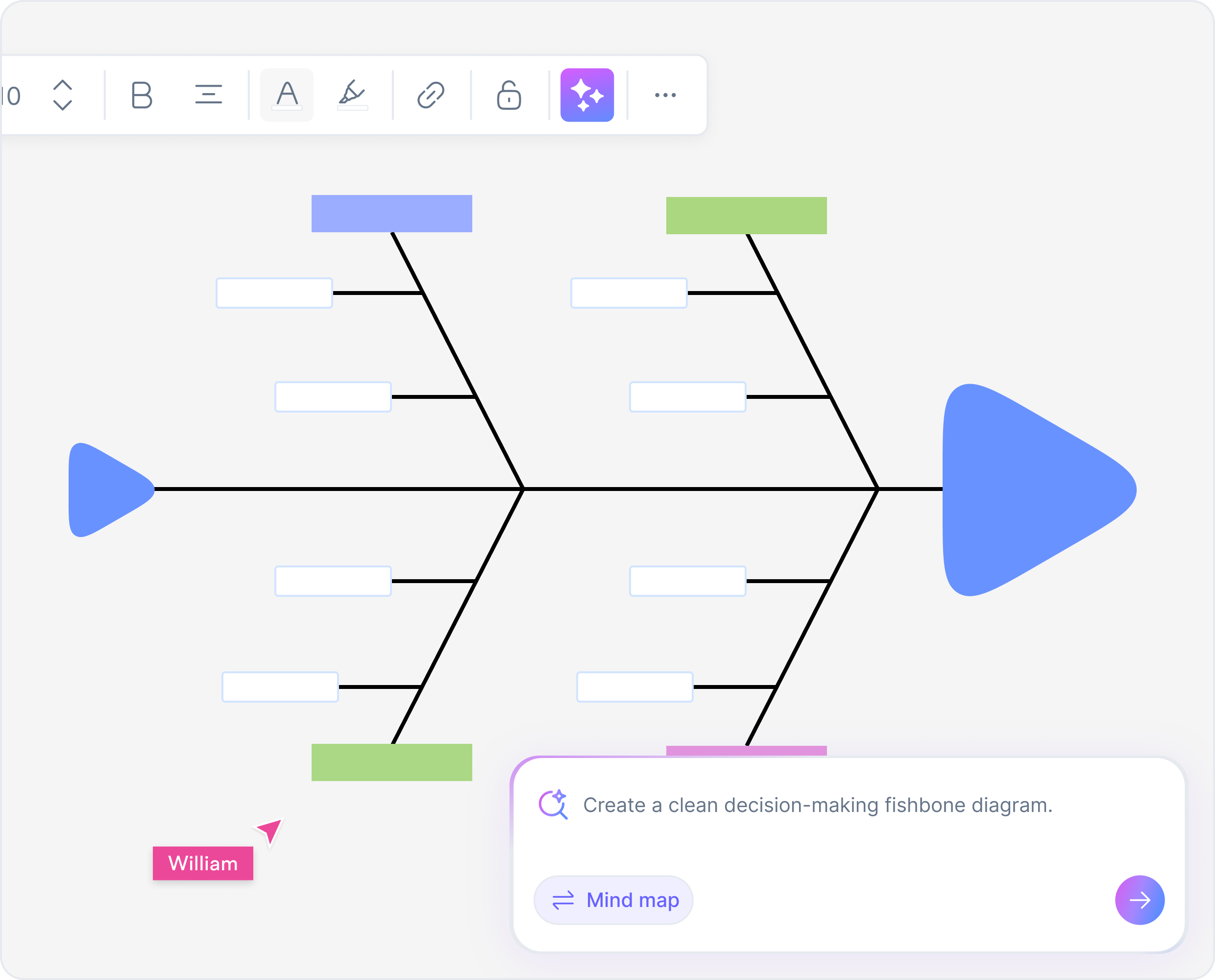 Who Can Use Cloudairy's AI Fishbone Diagram Generator?