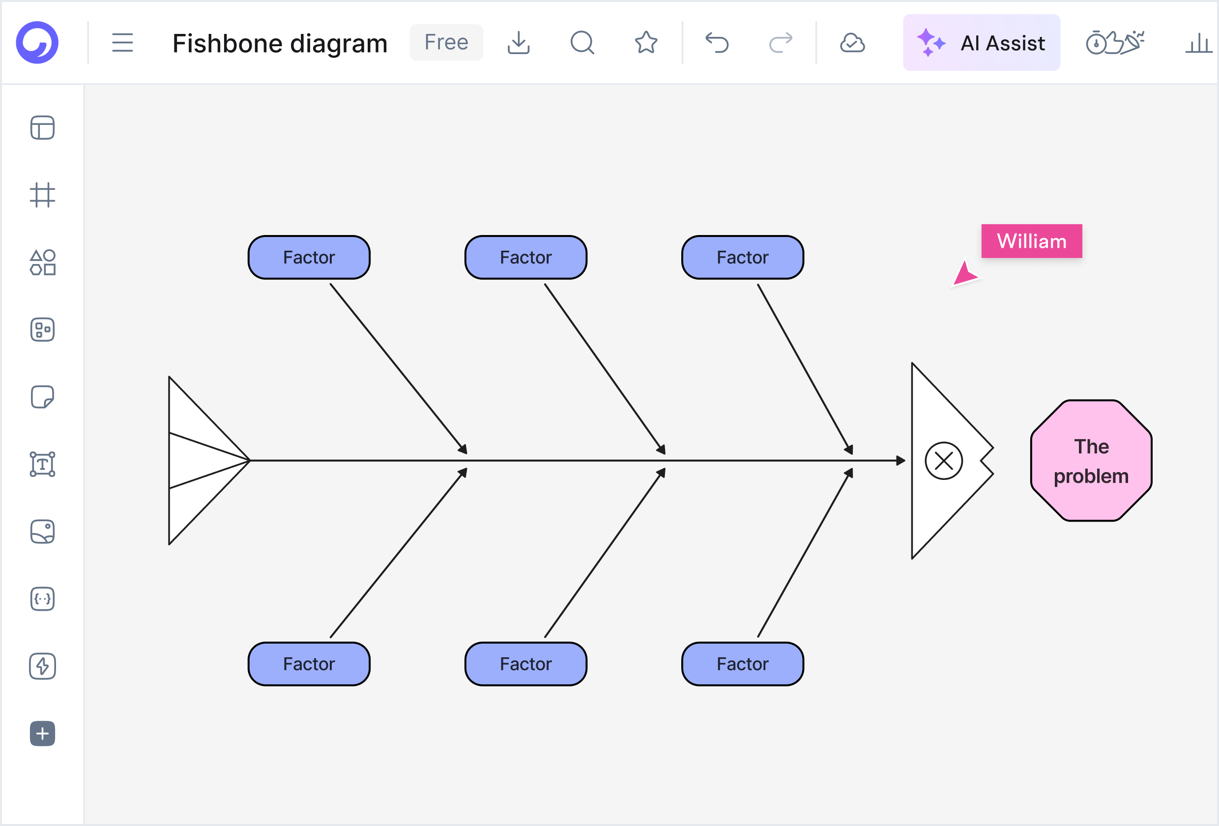 From Fishbone Diagram to Full Quality Documentation