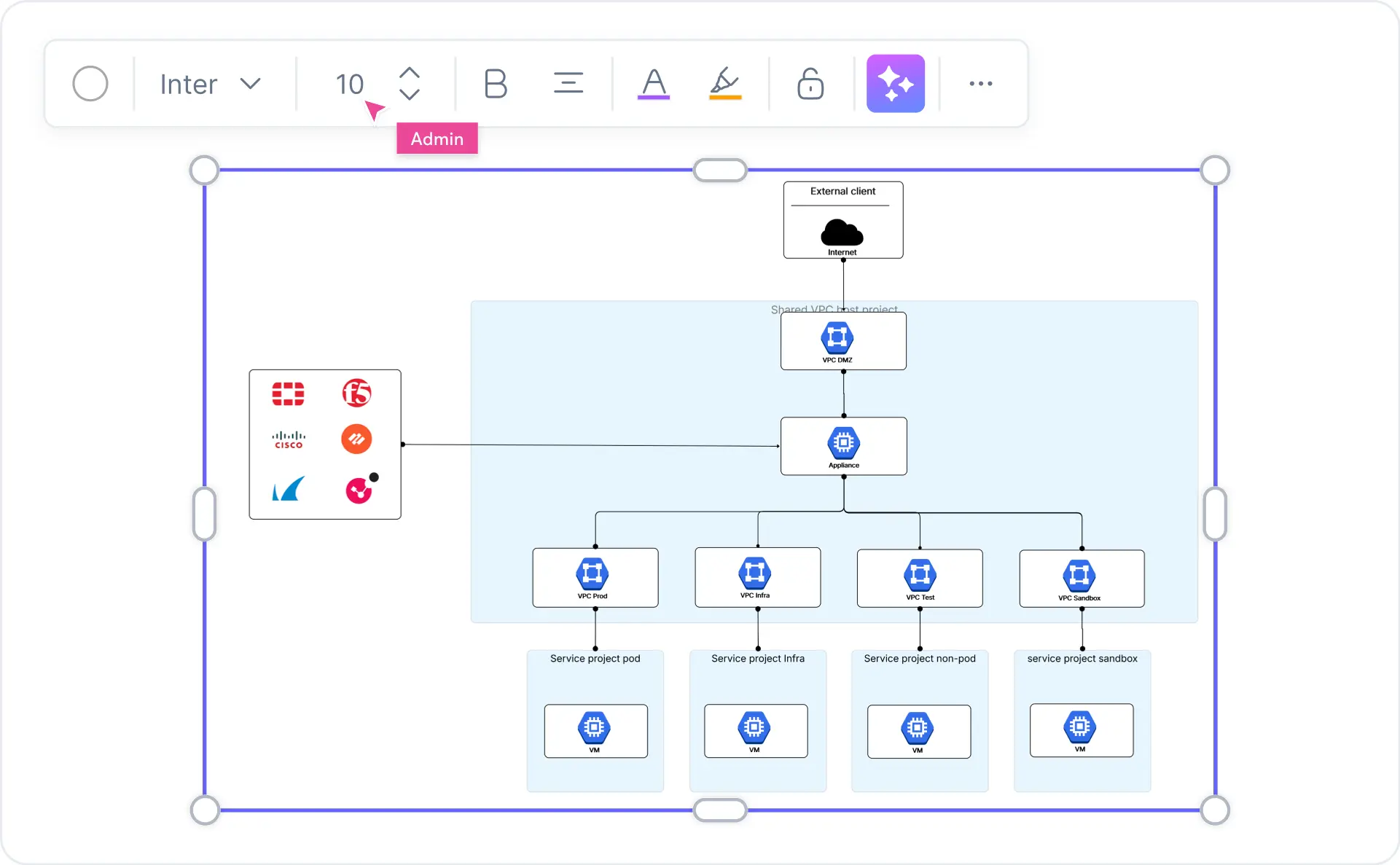 Cloud architects, data engineers, and DevOps teams using Cloudairy for GCP architecture diagrams