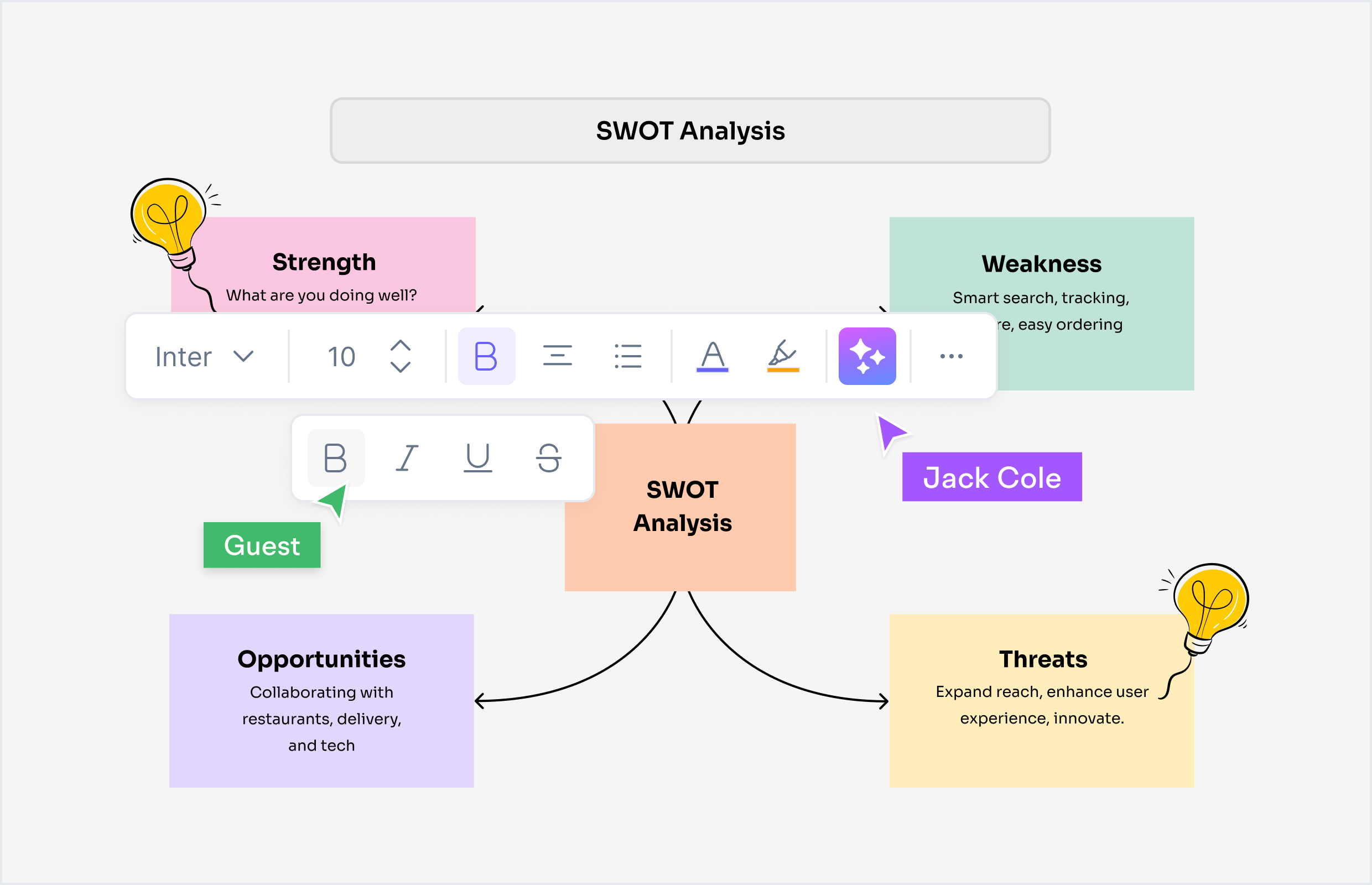 What is an AI Graphic Organizer Maker