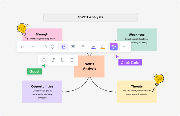 What is an AI Graphic Organizer?