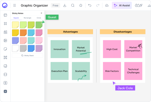 Parts of a Phylogenetic Tree