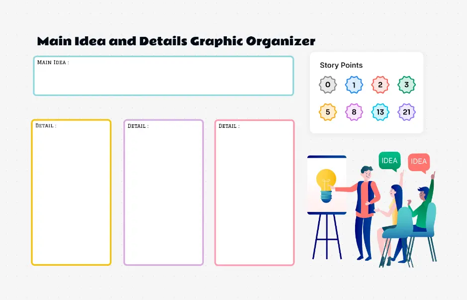 Organizador gráfico de detalles de la idea