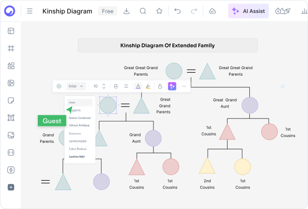 Parts of a Kinship Diagram