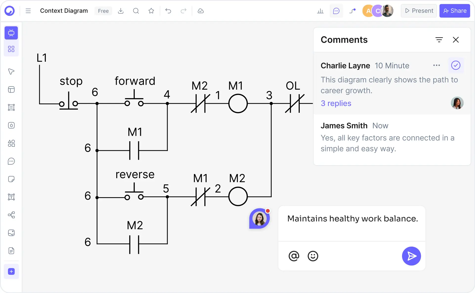 PLC programmers, electrical engineers, and automation technicians using Cloudairy for ladder diagrams